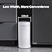 ELPHECO Bathroom Motion Sensor Trash can 2.5 Gallon Automatic Garbage Can, 9.5L Slim Plastic Smart Trash Bin with Lid Bathroom Decor, Sensor Garbage can for Bedroom, Kitchen, Office, White