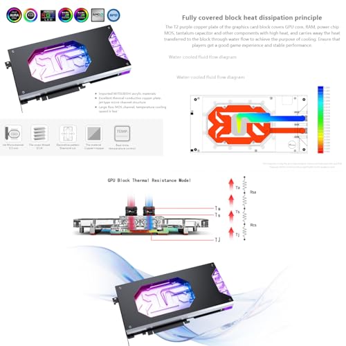 Image of Copper GPU Water Cooling Block GPU Waterblock for Asus ROG Astral RTX 5080 16 Gaming