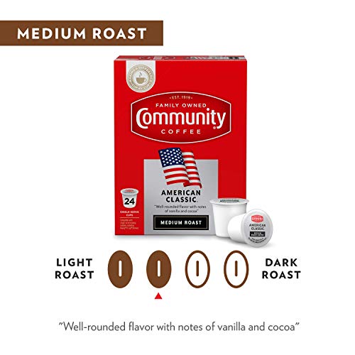 Image of Community Coffee American Classic 72 Count Coffee Pods, Medium Roast, Compatible with Keurig 2.0 K-cup Brewers, 12 Count (Pack of 6)