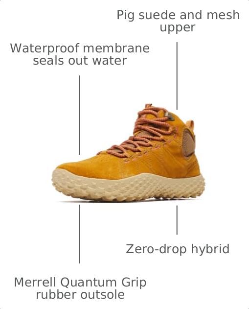 Image of Merrell Mens Wrapt Mid Waterproof
