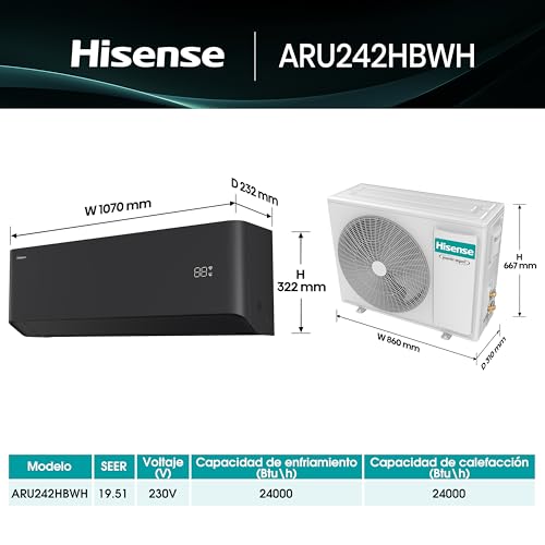 Listado de Aire Acondicionado 2 Toneladas Top 10. 10 Imagen adicional