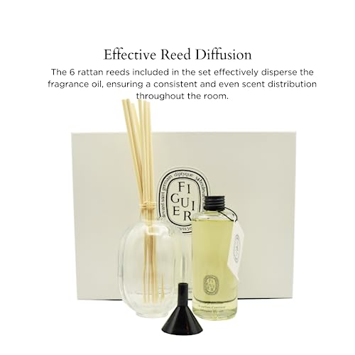 Diptyque Figuier Reed Diffuser 6.8 oz miniatura 4