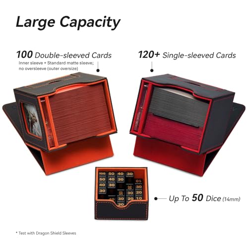 image for Mage Tech Card Deck Box for MTG Commander - Patented Design, Commander