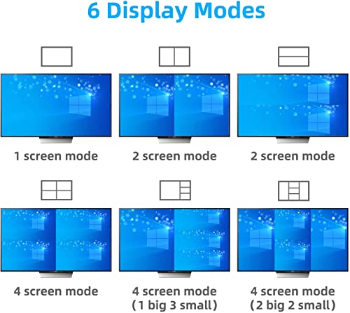 Image of Microware HDMI 4X1 Quad Multi-Viewer Splitter with Seamless Switch and IR Remote Support 1080P 3D HDMI 1.3a, PIP Mode Support