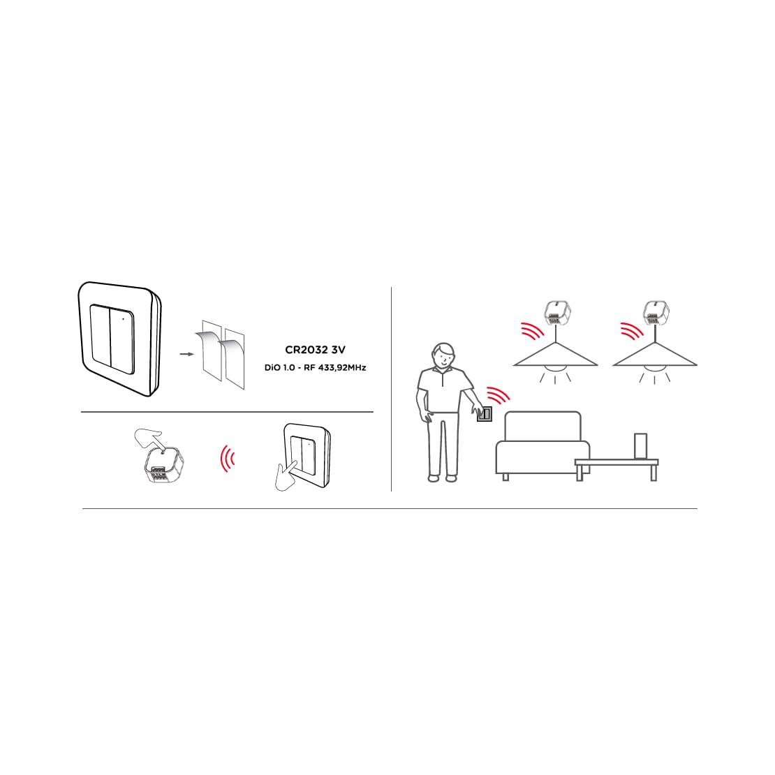 Interrupteur Double sans Fil intérieur - DiO 1.0