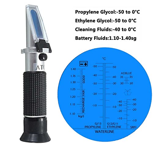 Image of 4-in-1 antifreeze refractometer ethylene glycol, propylene glycol, for automotive cooling fluid, Windshield washer fluid, AdBlue(DEF), automotive and industrial battery fluid measurement