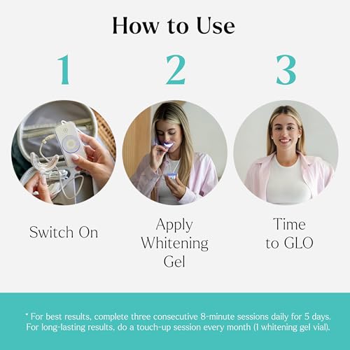 Image of GLO Science So Brilliant Tooth Whitener Set - Fast, Sensitivity Free Teeth Whitening Technology - Includes Warming Mouthpiece with LED Light, 6% Hydrogen Peroxide Gel Pods, Lip Balm, & Travel Case