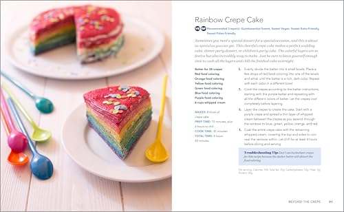 The Crepe Recipe Book for Beginners: 60+ Sweet and Savory Crepes