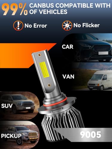 Image of Fit for Ford F150 2015 2016 2017 2018 2019 2020 2021 2022 2023 Car Light Bulbs Set, 800% Brightness 6500K White Lights, High Beam Low Beam Fog Lights Combo, Plug n Play, IP68 Pack of 6