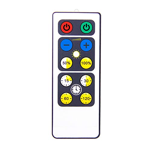 HONWELL Remote Control, for Spotlights Picture Light Track Lighting Accessories