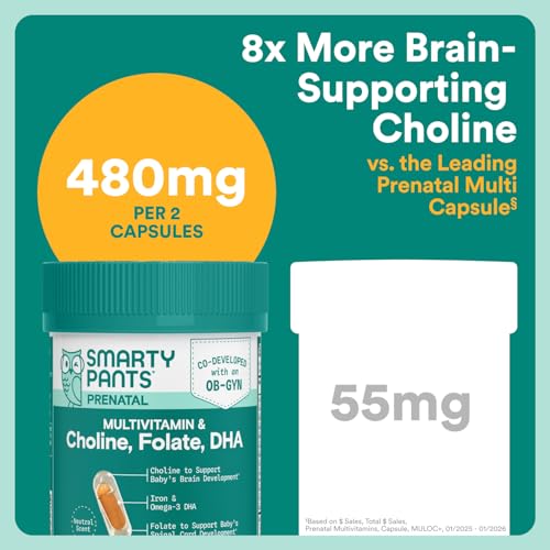 Image of SmartyPants Women's Prenatal Multivitamin Capsules, OB‑GYN Co‑Developed Prenatal Vitamins with Choline, Folate, Omega 3 DHA, & Iron for Baby's Development, Gentle on Stomach, 60 Count (30 Day Supply)