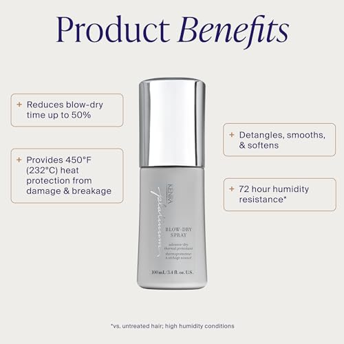 Image of Kenra Platinum Blow-Dry Spray | Time-Saving Heat Protectant | Detangles, Smooths, and Softens | Eliminates Frizz & Resists Humidity | Medium To Coarse Hair