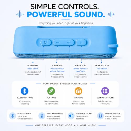 Image of ModishOmbre Roar 14W High-Output Bluetooth Speaker | FM Radio | DSP Tuned Audio | Dual 7W Dynamic Drivers | 10H Playtime | TWS Stereo Pairing | TF /USB /FM Support | Built-in Mic (Blue)