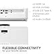 ViewSonic PA700X 4.500 ANSI Lumen XGA Business & Bildung Projektor, Dual HDMI, USB Typ A