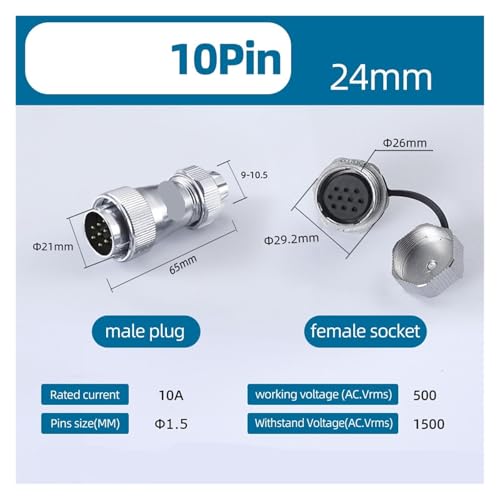 Conector impermeable WF24 IP67 de 10 pines para cableado industrial exterior 4