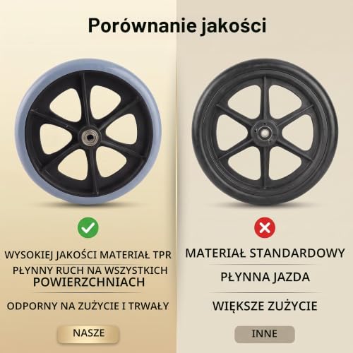 Koła przednie do wózka inwalidzkiego, 8 cali, antypoślizgowe, gumowe koła
