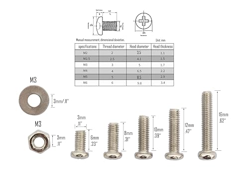 Review de Tornillo cabeza de gota más recomendados. 2 Imagen adicional
