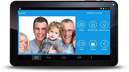 Konx® 2016 Doorbell Videocitofono Video IP Rete