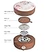 Moxibustion Pad, Smokeless Moxa Box Burner Moxibustion Box Seat Cushion Belly,Waist,Hip,Back,Neck,Leg,Feet-red