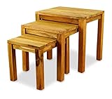 MEUBLE EN TECK DE JAVA ✔ Nos meubles en teck de Java sauront vous séduire par leur élégance. Le teck est un bois noble qui permet de créer une atmosphère chaleureuse dans chaque pièce de la maison.