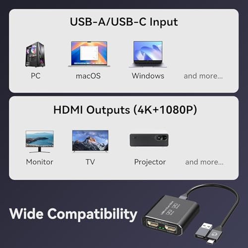 Image of HDMI Splitter Extended Display for Dual Monitor USB A & C to 2 hdmi Adapter 1 in 2 Out for Laptop Mac Triple Set Support MST & SST Modes; 4K@30Hz Out 1, 1080p Out 2