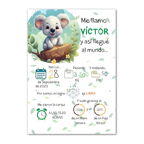 Imagen de Natalicio Personalizado