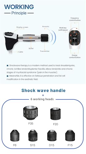 2025 New Extracorporeal Shock Wave Therapy Machine for Joint and Muscle Pain Relief, Non-Invasive ESWT Shockwave Therapy Device, Safe Use, No Side Effects miniatura 4