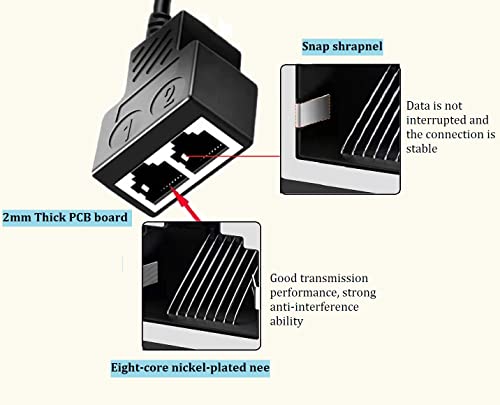 Rj45 Network Ethernet Splitter 1 2 Cable Adapter Male To 2 Female, Suitable Super Cat5-7, Cmpatible With Adsl, Hubs, Tvs, Set-Top Boxes, Routers, Wireless Devices, Computers #TOP7