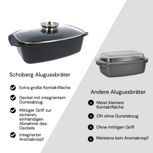 Foto von Schoberg Aluguss Bräter 6 Liter Universalbräter für alle Herdarten auch INDUKTION Schmorpfanne Auflaufform Kasserolle inkl. Aroma Deckel optimal für Gans und Ente Backofen geeignet