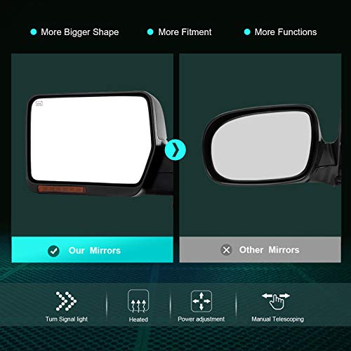 Scitoo Towing Mirror For 2004-2006 For Ford For F-150 Rear View Mirror Automotive Exterior Mirror With Power Heated Front Led Signals (Driver Side) #TOP1