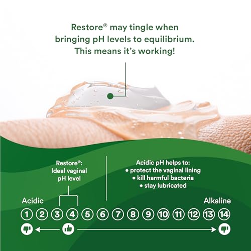 Good Clean Love: Bio-Match Restore Moisturizing Personal Lubricant, 2 Fl Oz