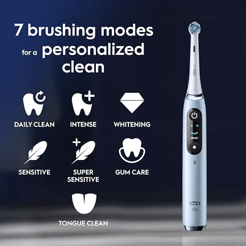 Oral-B iO9 Electric Toothbrushes For Adults, App Connected Handle, 1 Toothbrush Head, Charging Travel Case and Magnetic Pouch, 7 Modes, 2 Pin Plug, Special Edition