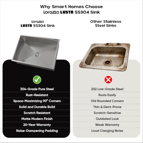 Image of Lorazzo Lustr Stainless Steel 304 Single BowlHandmade Kitchen Sink | 32 x 18 Inch | Deep Bowl | Silver Finish | Heavy-Duty Kitchen Sink | Includes Installation Kit