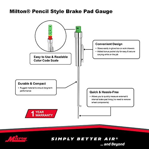 Milton 941: Brake Lining Gauge #TOP3