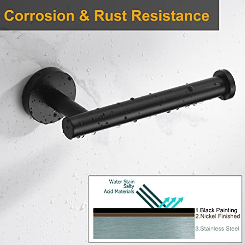 Nolimas Matte Black Toilet Paper Holder Sus304 Stainless Steel Half Open Round Wall Mount Rustfree Bathroom 5 Inch Tp Holder Kitchen Washroom Tissue Roll Dispenser thumb #3