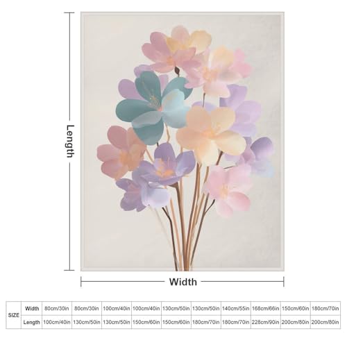Couverture fleurs abstraites douce et durable 127 x 152,4 cm - 3