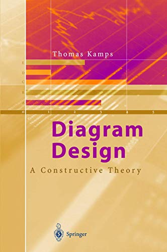 Diagram Design: A Constructive Theory view 2