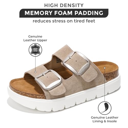 Project Cloud Genuine Leather Platform Sandals Women Footwear - Wedge Chunky Sandals Womens sandals with Memory Foam Insole and Cork Footbed (GREECECHUNKY, BEIGESU, 10)2