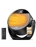 Dreo 1500W Portable Electric Heater for Home, 60° Adjustable Tilt, 10.5ft/s Fan Heater with Remote, 8 Safety Protections, 12H Timer, 3 Modes, Silent Small Ceramic Space Heaters for Bedroom, Atom 320