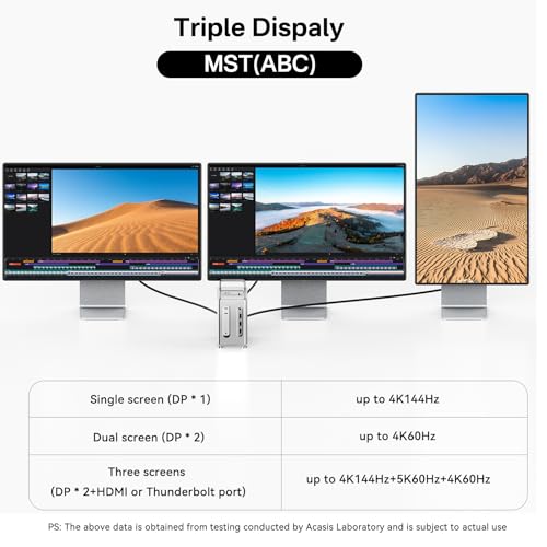 Image of ACASIS 40Gbps Mac mini M4 Dock & Stand with Dual-Bay NVMe SSD Enclosure,11-in-1 Docking Station for Mac mini M4 /M4 Pro, Dual DisplayPort MST, 3xUSBA 10Gbps, 30W PD, SD /TF Reader