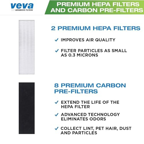 VEVA Premium 2 HEPA Filter with 8 Activated Carbon Pre Filters Compatible with Fellowes AeraMax Air Purifier 90, 100, 90/100, DX5 & DB5 9287001 9324001