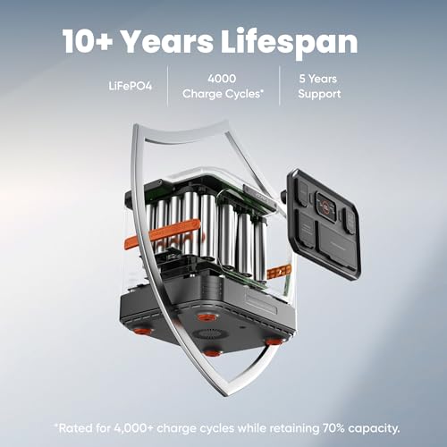 Jackery Explorer 2000 Pro