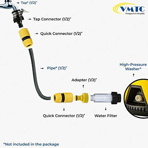 Image of VMTC Water Filter Kit 1 /2 inch for High-Pressure Car Washers: Compatible with Karchre K1-K7, Bosch AQT & Aquatak, Black & Decker, Hubertt, and More