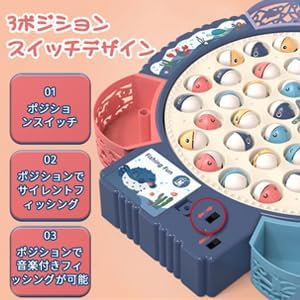 LIVIA電動釣りゲーム くるくる魚釣り かわいい魚 多機能玩具 フィッシング おもちゃ 音楽回転 ミュート可能 遊び 子供 人気