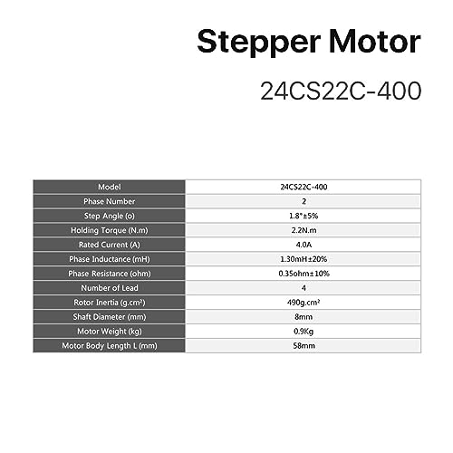 Moteur pas à pas contre la perte de pas 2.2Nm WouND 24CS22C-400 4A robuste