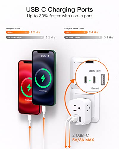 ã2-Packã European Travel Plug Adapter, International Power Plug Adapter with 3 Outlets 3 USB Charging Ports(2 USB C), Type C Plug Adapter Travel Essentials to Most Europe Spain Italy France Germany - Image 5