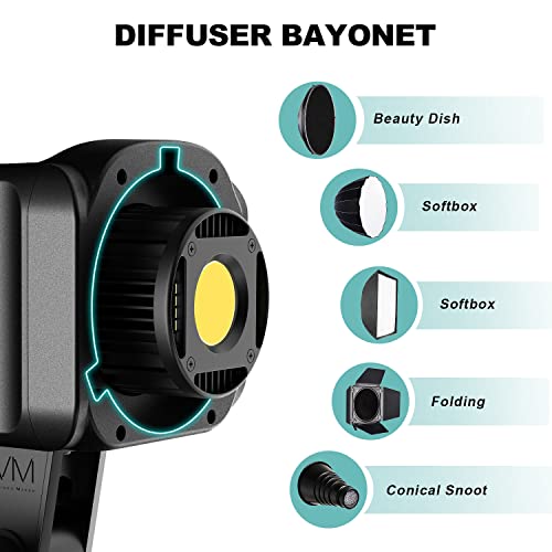 Image of GVM SD80S 80W COB Video Light Kit, 5600K Continuous Lighting for Photography with Bowens Mount Softbox&Stand, 8 Lighting Effects Support AC Adapter & NP Series Battery