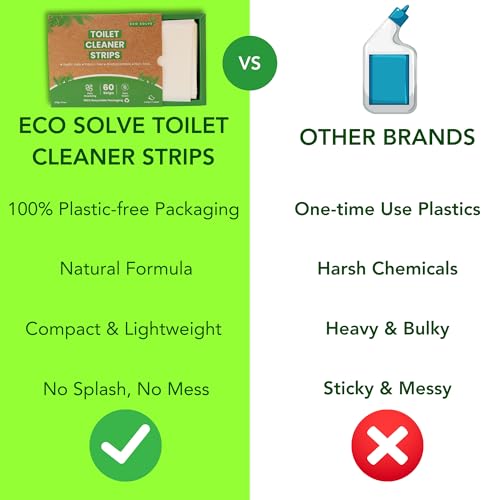 Toilet Bowl Cleaner Strips 60 Count, Unscented Eco-friendly, Non-toxic, Septic Safe, Removes Odors & Stains, Plastic-free, Natural Toilet Bowl Cleaner for Quick and Easy Cleaning