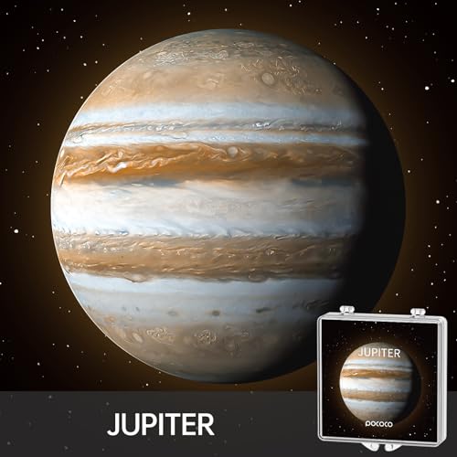 Sonnensystem: Scheiben für POCOCO Galaxy Projector, 5K Ultra HD, Halbleiterlithografie (8 scheiben)