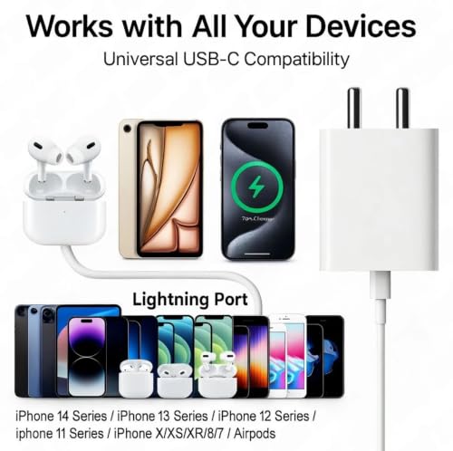 Image of Scalebee 20W USB-C Fast PD Wall Charger Adapter (for iPhone, iPad, Airpods) | PD Wall Charger Adapter, Compatible with iPhone 14 /13 /12 /11 Pro Max /Mini, iPad, AirPods, Compact & Safe, Smart Power Delivery